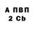Amphetamine VHQ _.CitruS ._